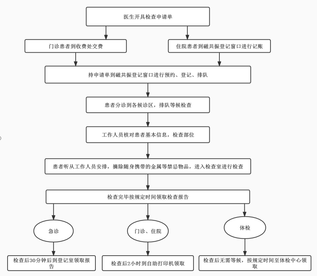 微信图片_20230721085314.png