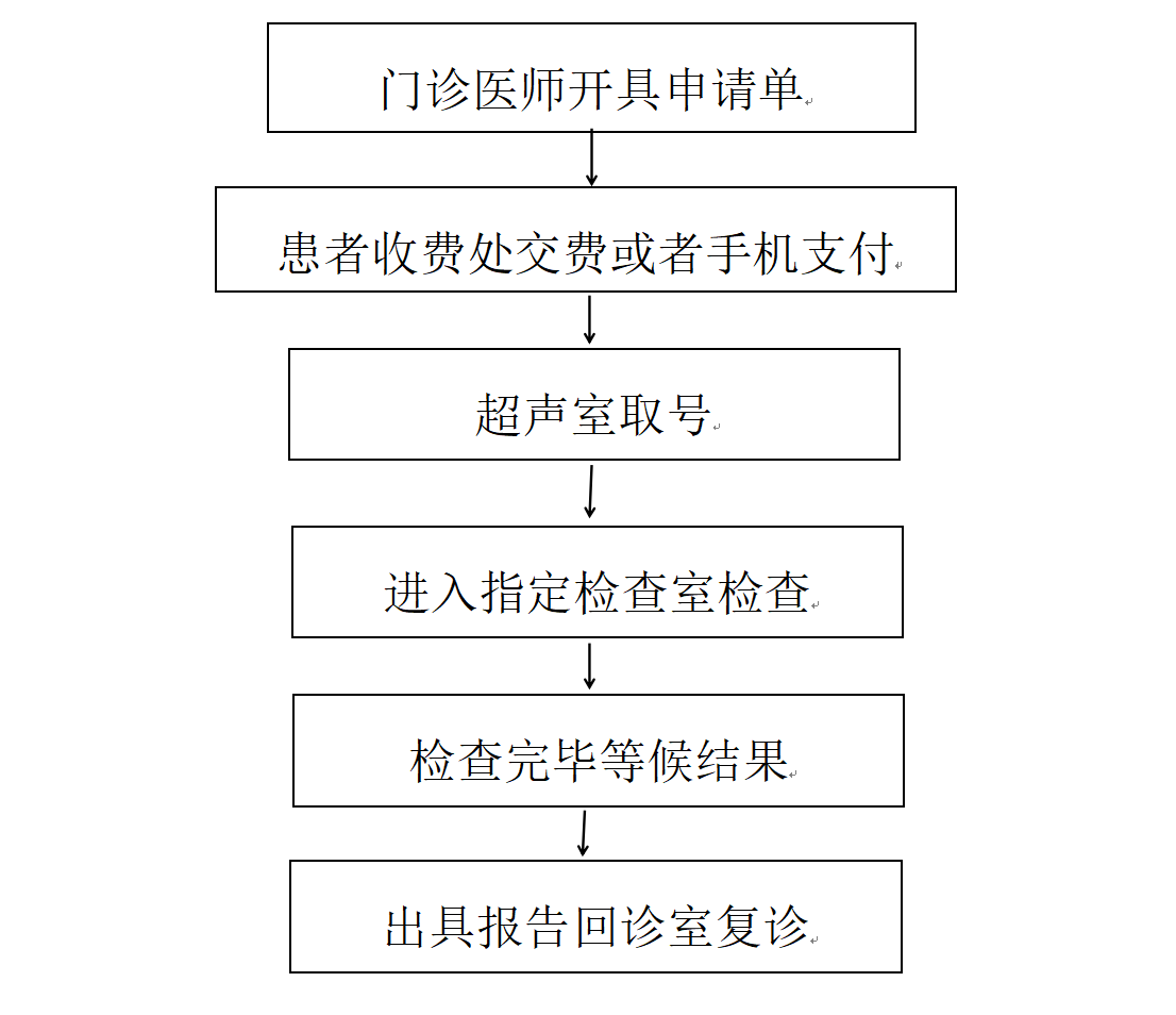 微信图片_20230728164723.png