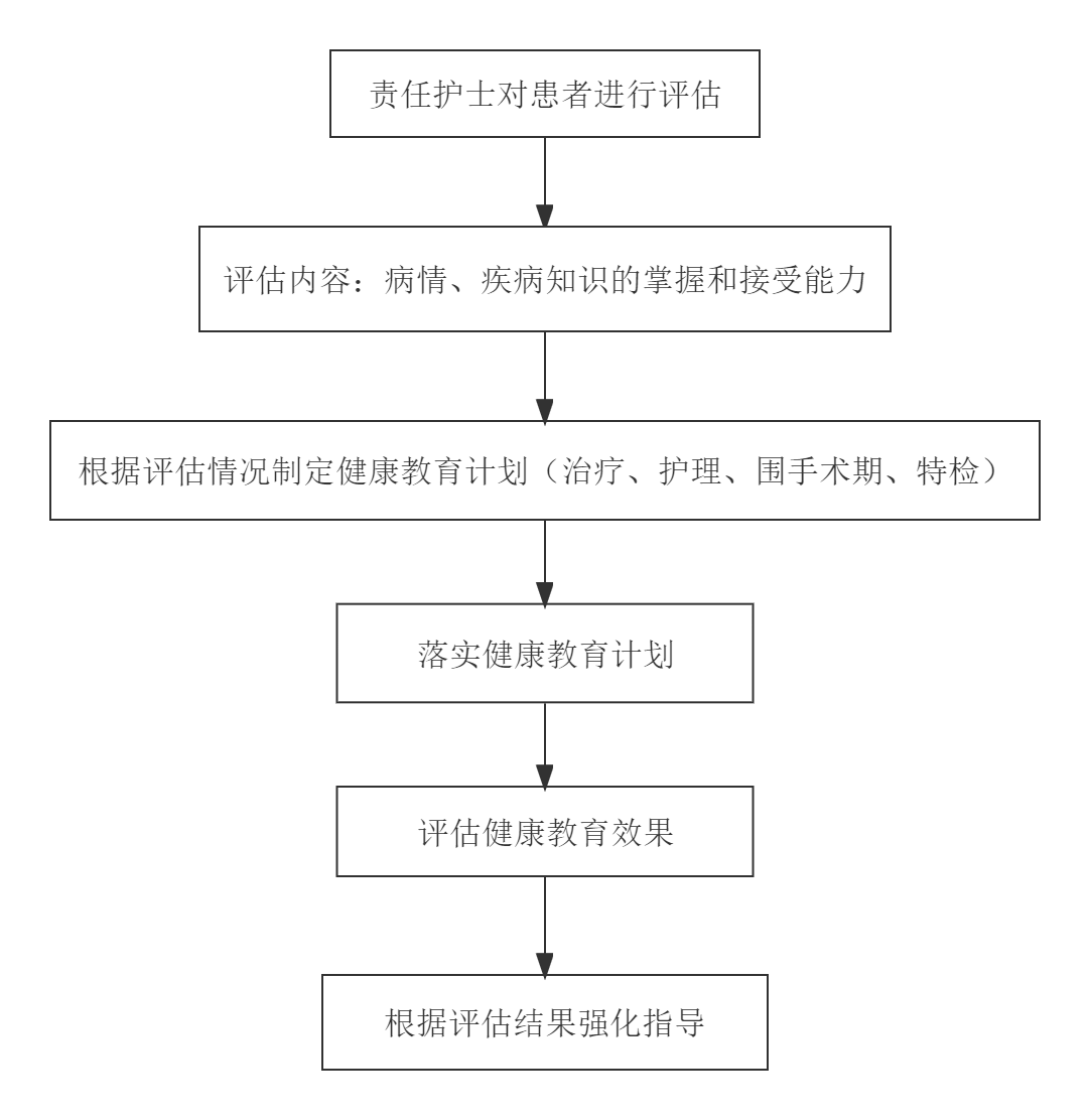 住院.png