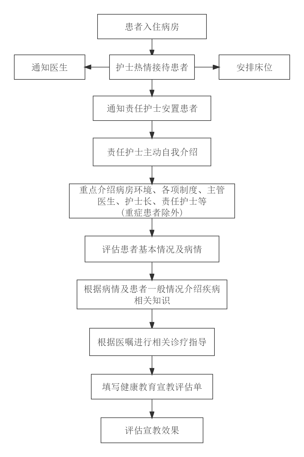 入院1.png